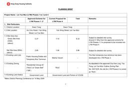 Lei Yue Mun (LYM) Phases 1 to 3 and 4