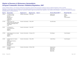 Insurance Mediation) Regulations, 2005