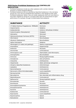 2020 Equine Prohibited Substances List CONTROLLED MEDICATION