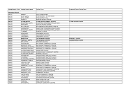 Copy of Full List of Polling Places