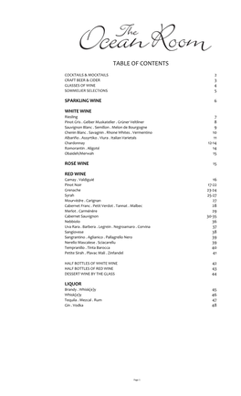 Table of Contents