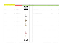 Total Lot Value = $5,367.84 LOT #183 Location Id Lot # Item Id Sku Image Store Price Model Store Quantity Classification Total Value