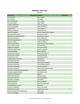 Minnesota Biodiversity Atlas Plant List