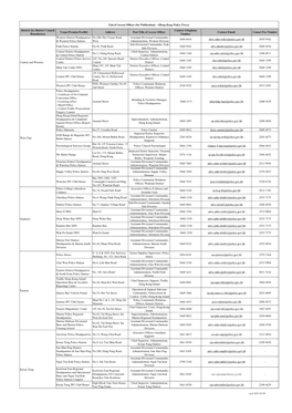 List of Access Officer (For Publication)