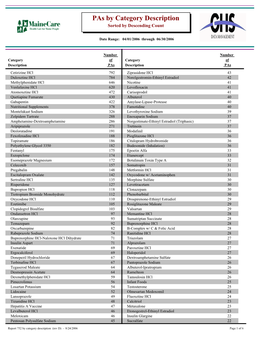 Report 752 by Category Description