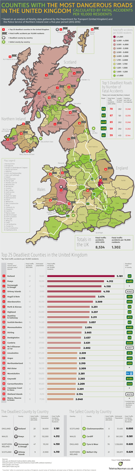 UK Roads Death Toll02