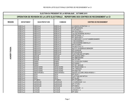 OPERATION DE REVISION DE LA LISTE ELECTORALE REPERTOIRE DES CENTRES DE RECENSEMENT En CI