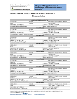 Allegato 7 “ Gruppo Comunale Di Volontariato Di Protezione Civile- Elenco Comune Di Montegallo Nominativo”