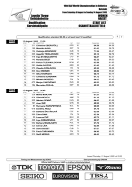 Qualification START LIST Javelin Throw WOMEN Karsintakilpailu