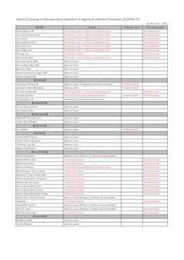 Notice of Change in Overseas Store Operation in Regards to Infection