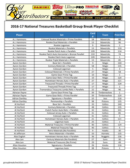 2016-17 National Treasures Basketball Group Break Player Checklist