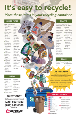 Place These Items in Your Recycling Container