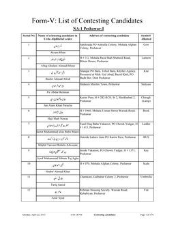 Contesting Candidates NA-1 Peshawar-I