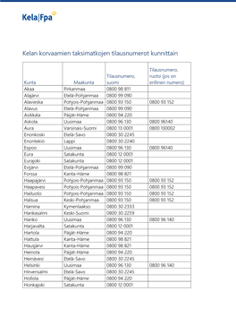 Kelan Korvaamien Taksimatkojen Tilausnumerot Kunnittain