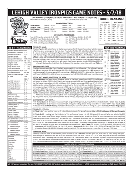 LEHIGH VALLEY IRONPIGS GAME NOTES - 5/7/18 LHV IRONPIGS (14-14|4Th|1.5 GB) Vs