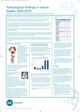 Toxicological Findings in Helium Deaths 2005-2010 Dawn Reed, LGC Forensics, F5 Culham Science Centre, Abingdon, Oxfordshire OX14 3ED