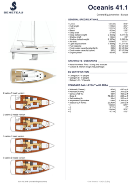 Oceanis 41.1