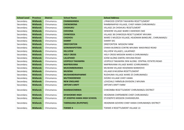 School Level Province District School Name School Address Secondary