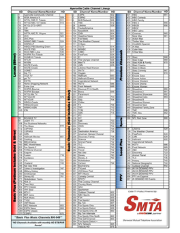 Ayersville Cable Channel Lineup