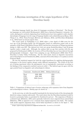 A Bayesian Investigation of the Origin Hypotheses of the Dravidian Family