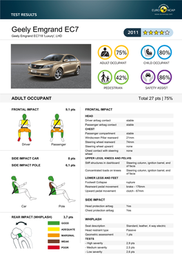 Geely Emgrand EC7 Geely Emgrand EC718 'Luxury', LHD