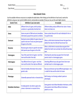 Basic Genetic Terms for Teachers