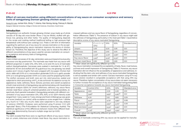 Effect of Carcass Marination Using Different Concentrations of Soy Sauce on Consumer Acceptance and Sensory Traits of Samgyetang (Korean Ginseng Chicken Soup) (#63)