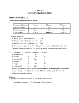 Chapter 2 Atoms, Molecules and Ions