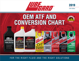 Oem Atf and Conversion Chart