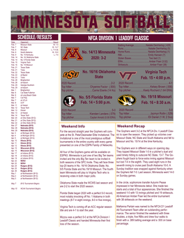 MINNESOTA SOFTBALL SCHEDULE/RESULTS NFCA DIVISION 1 LEADOFF CLASSIC Date Opponent Result Feb