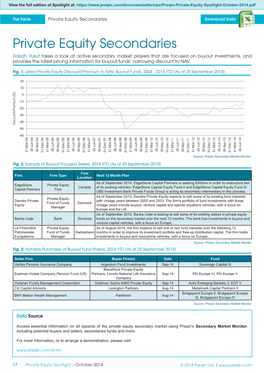 Private Equity Secondaries Download Data