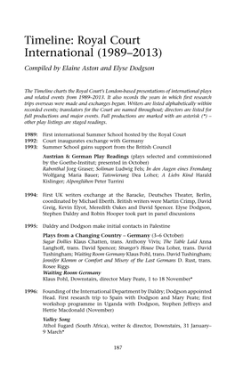 Timeline: Royal Court International (1989–2013) Compiled by Elaine Aston and Elyse Dodgson