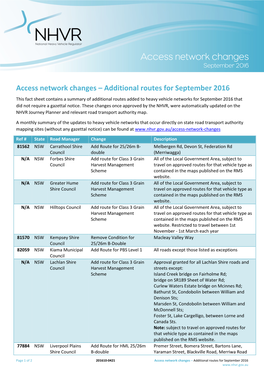Access Network Changes September 2016