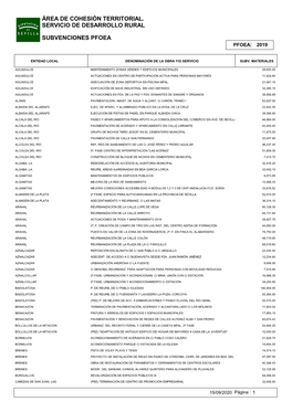 Área De Cohesión Territorial. Servicio De Desarrollo Rural