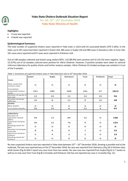 Yobe State Cholera Outbreak Situation Report No. 68: 10Th -16Th December 2018 Yobe State Ministry of Health