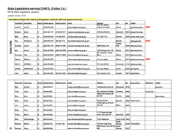 State Legislators Serving CHAYIL (Fulton Co.) 2019-2020 Legislative Session Updated January 2020