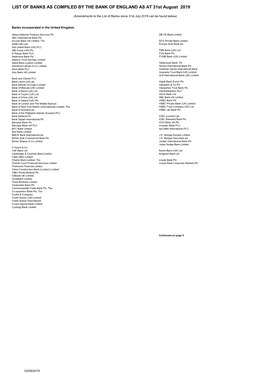 Banks-List-1908.Pdf