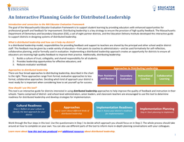 An Interactive Planning Guide for Distributed Leadership