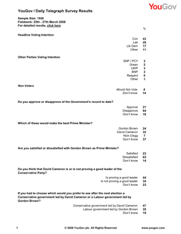 Survey Report