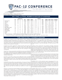 2017 Pac-12 Final Women's Soccer Standings