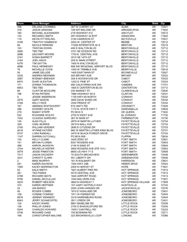 Country Fresh Expands Voluntary Recall of Fruit Products (Listeria)