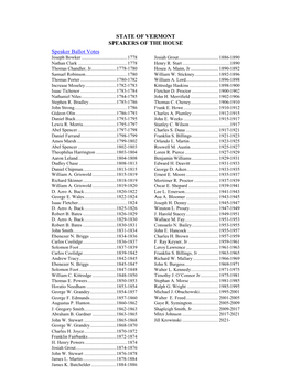 Speaker Ballot Votes STATE of VERMONT SPEAKERS of the HOUSE