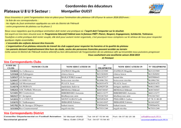 Plateaux U 8 U 9 Secteur : Montpellier OUEST
