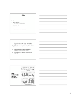 Equilibrium Model of Tides Highly Idealized, but Very Instructive, View of Tides