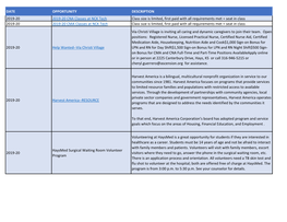 DATE OPPORTUNITY DESCRIPTION 2019-20 2019-20 CNA Classes At