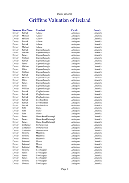 Griffiths Valuation of Ireland