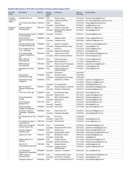 Region 10 Student Branches