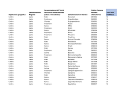 Allegato-F-Elenco-Comuni-Lazio