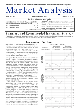 Summary and Recommended Investment Strategy. Investment