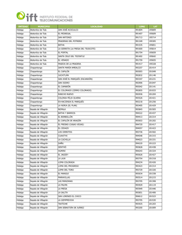 ENTIDAD MUNICIPIO LOCALIDAD LONG LAT Hidalgo Atotonilco De